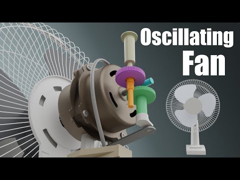 How does an Oscillating Fan work?